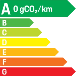Classe energetique A